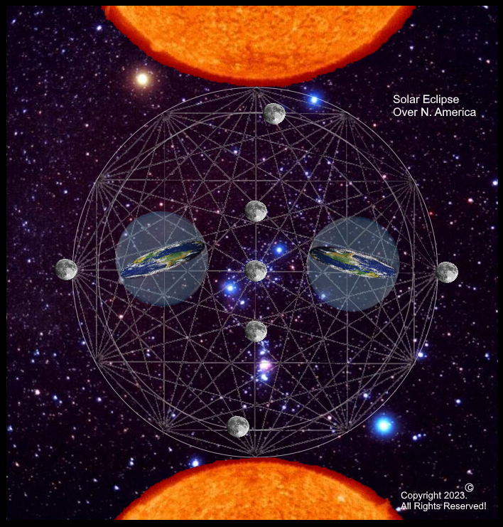 orions-theory3-1-23-solar-eclipse