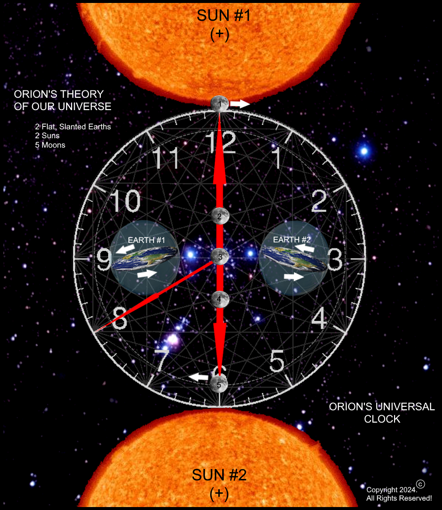 ”theory2024-clock”